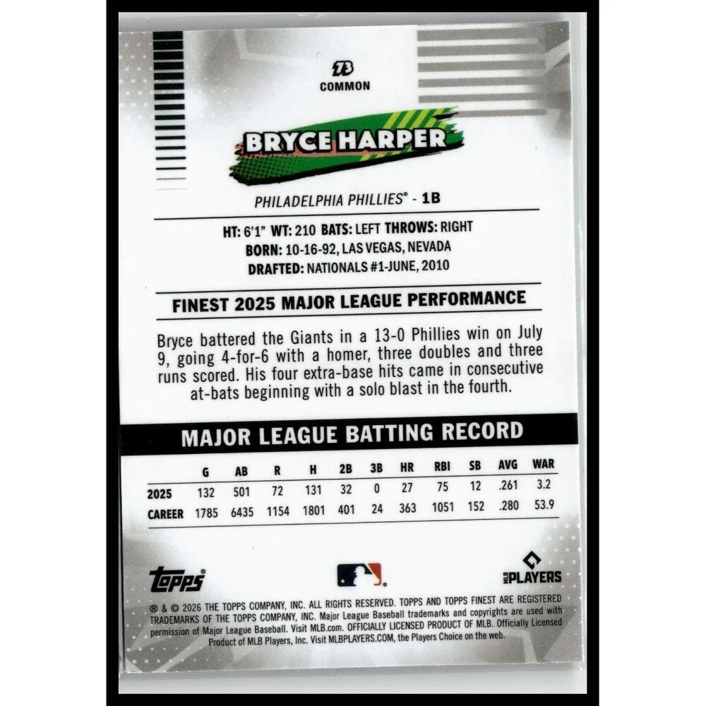 2026 Finest Bryce Harper Geometric Refractors